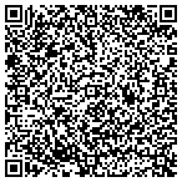 QR-код с контактной информацией организации Сантехника, магазин, ИП Обатурова Е.О.