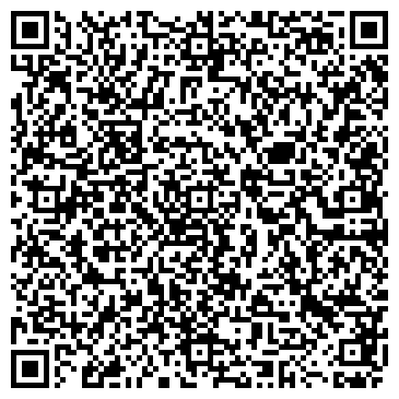 QR-код с контактной информацией организации ФАРМЛЕНД