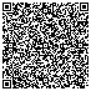QR-код с контактной информацией организации Крестьянское хозяйство Макарова И.М.