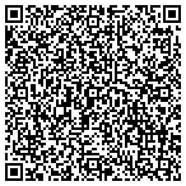 QR-код с контактной информацией организации Панацея, ОАО, аптечный дом, №4