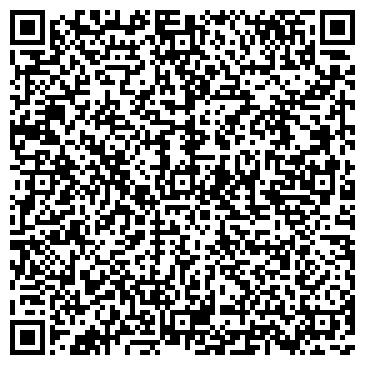 QR-код с контактной информацией организации Панацея, ОАО, аптечный дом, №6