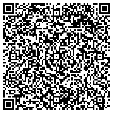 QR-код с контактной информацией организации ОАО Панацея