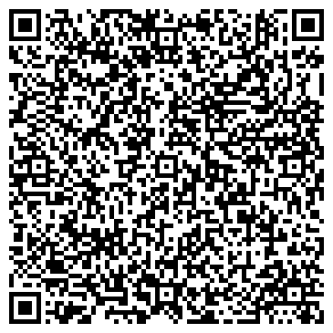 QR-код с контактной информацией организации Управление образования Курчатовского района