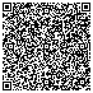 QR-код с контактной информацией организации Аванстом