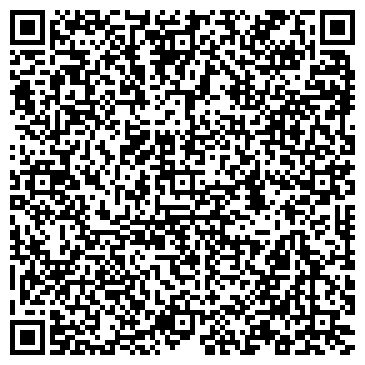 QR-код с контактной информацией организации ИП Беспалов В.Г.