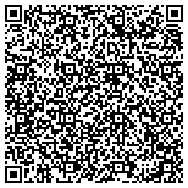 QR-код с контактной информацией организации Магазин электрики и сантехники