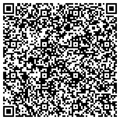 QR-код с контактной информацией организации Отдел экономики и торговли Администрации Калининского района