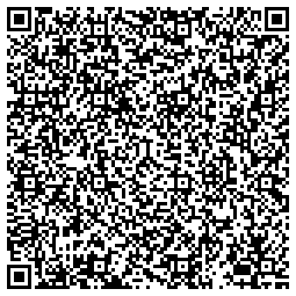 QR-код с контактной информацией организации Отдел экономики и обеспечения закупок для муниципальных нужд Администрации Ленинского района