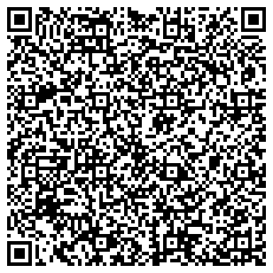 QR-код с контактной информацией организации Отдел торговли Администрации Тракторозаводского района