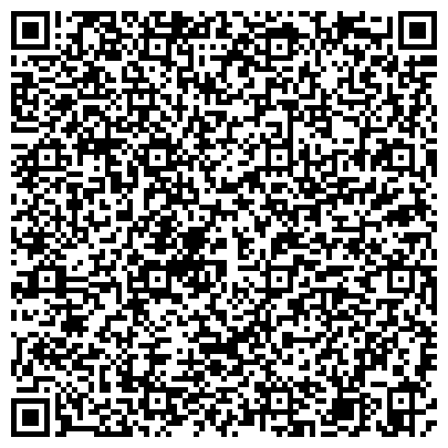 QR-код с контактной информацией организации Отдел экономики и торговли Администрации Курчатовского района