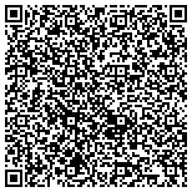 QR-код с контактной информацией организации Отдел экономики и финансов Администрации Центрального района