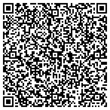 QR-код с контактной информацией организации Избушка, интернет-магазин деревенских продуктов
