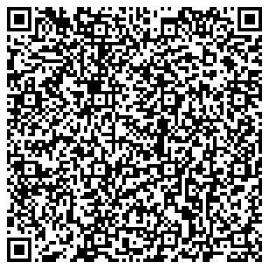 QR-код с контактной информацией организации Агентство Креативных Праздников Марины Ткач