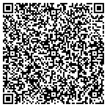 QR-код с контактной информацией организации Свадьба-нк.рф