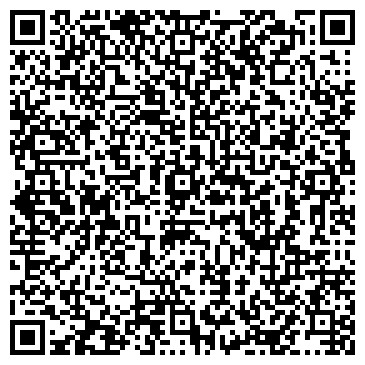 QR-код с контактной информацией организации Мясная империя, торговая компания