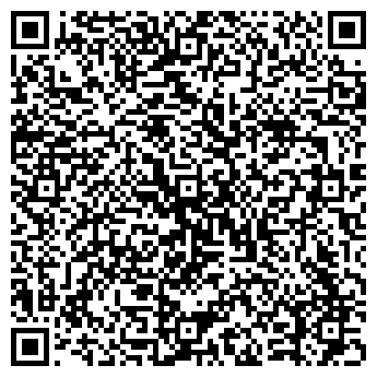 QR-код с контактной информацией организации ЗАО АКБ Геоцентр
