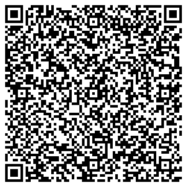 QR-код с контактной информацией организации Профессорская клиника доктора Пухова