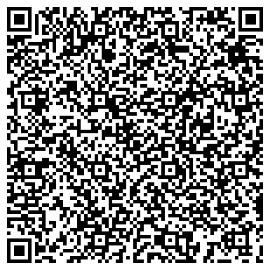 QR-код с контактной информацией организации Все свои