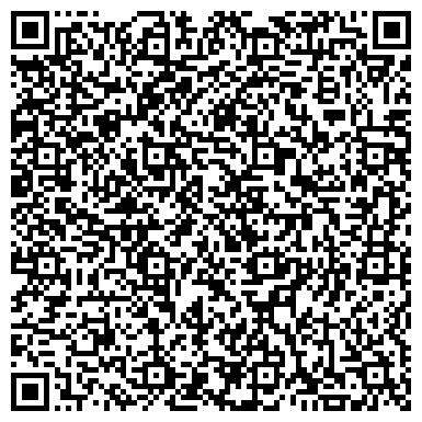 QR-код с контактной информацией организации ЗАО Росса-Мед Энтерпрайзес