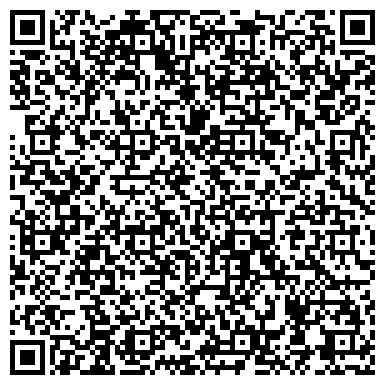 QR-код с контактной информацией организации Панели-Самара, торгово-производственная компания, ИП Комольцев Д.С.