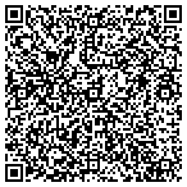QR-код с контактной информацией организации Aromaticos.ru