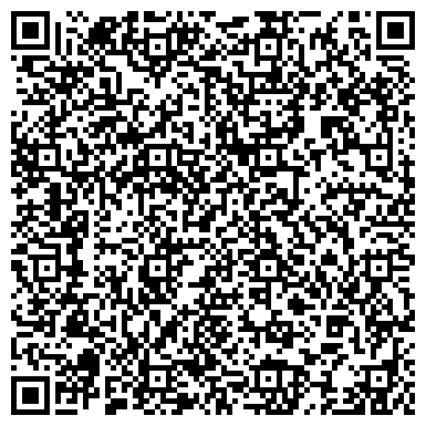 QR-код с контактной информацией организации Планета Жизни