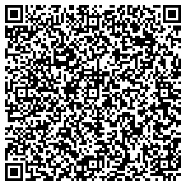 QR-код с контактной информацией организации Чародейка, продуктовый магазин
