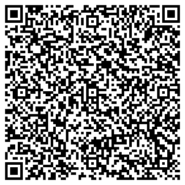 QR-код с контактной информацией организации Ватрушка, продовольственный магазин