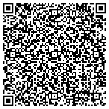 QR-код с контактной информацией организации Парфюм мир