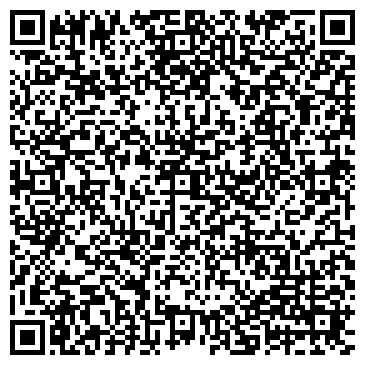 QR-код с контактной информацией организации ИП Имамутдинов Ф.С.