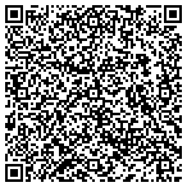 QR-код с контактной информацией организации ЗАО ИтильТехноСервис