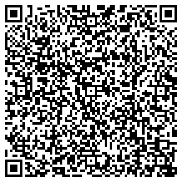 QR-код с контактной информацией организации ЗАО Продимекс-Пенза