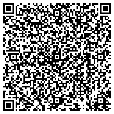 QR-код с контактной информацией организации Планета ингредиентов