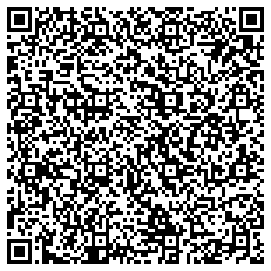 QR-код с контактной информацией организации Глобус, строящийся жилой комплекс, ООО СК Мегаполис