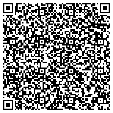 QR-код с контактной информацией организации Глобус, жилой комплекс, ООО Сибирское инвестиционное агентство