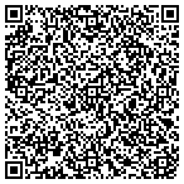 QR-код с контактной информацией организации Пензенские губернские ведомости