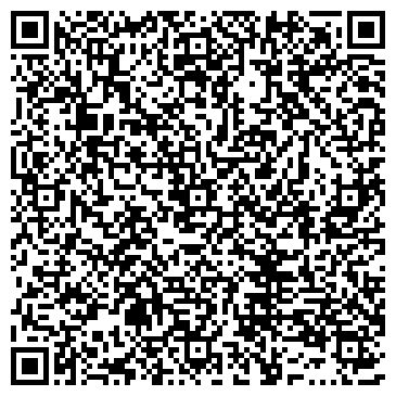 QR-код с контактной информацией организации Nail Bar Бьютти