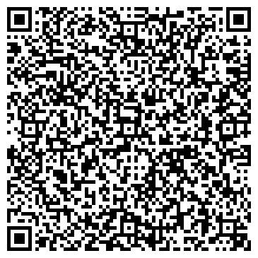 QR-код с контактной информацией организации ИП Никитин А.А.