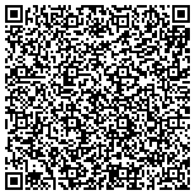QR-код с контактной информацией организации ИП Крамарчук П.Б.