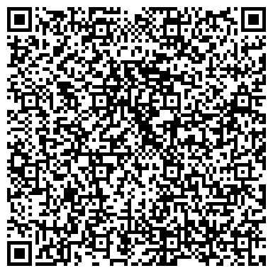 QR-код с контактной информацией организации Пензенская правда