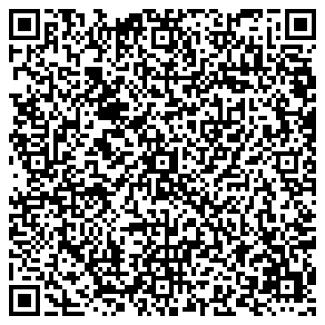QR-код с контактной информацией организации Гербера, студия маникюра, ИП Зенкова О.С.