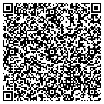 QR-код с контактной информацией организации Nail Bar Бьютти
