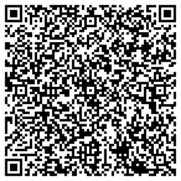 QR-код с контактной информацией организации ООО Премиум Оптика