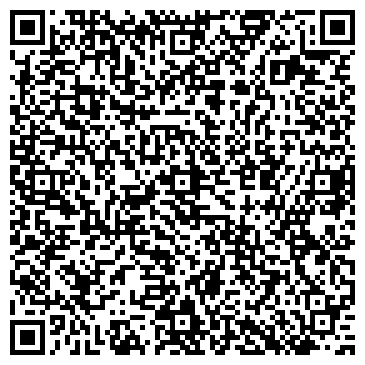 QR-код с контактной информацией организации ООО Информационный центр АНВИК