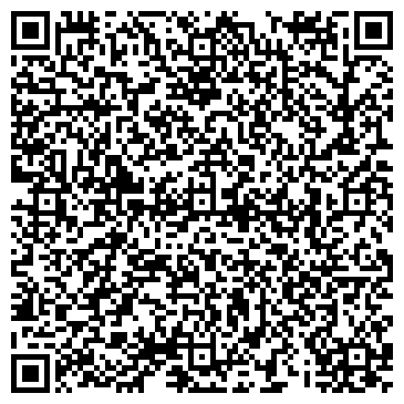 QR-код с контактной информацией организации ИП Бороненко С.А.