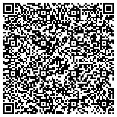QR-код с контактной информацией организации ИП Лутошкин В.В.