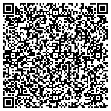 QR-код с контактной информацией организации ООО Санэко