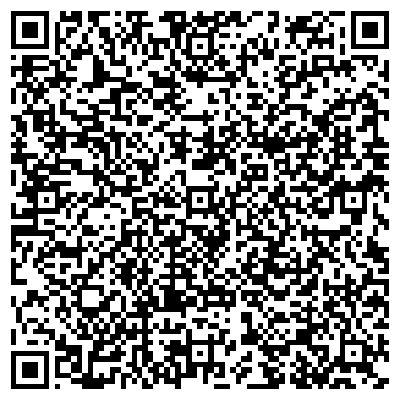 QR-код с контактной информацией организации Ателье-магазин Романовой Елены