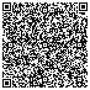 QR-код с контактной информацией организации ГРАНИ БЕЗОПАСНОСТИ