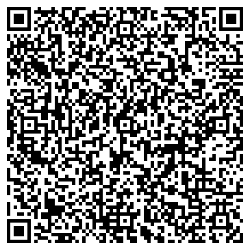 QR-код с контактной информацией организации Планета Тур